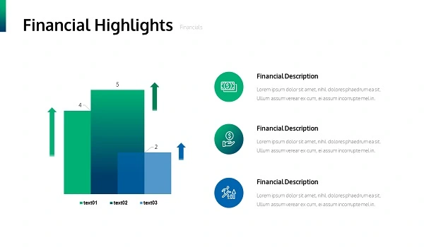Featured Image of Financial Highlights